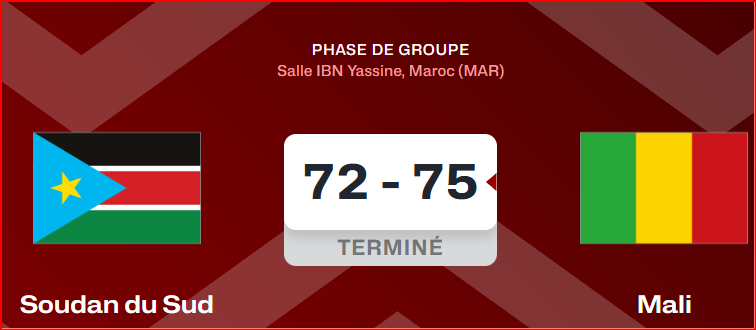 Afrobasket 25: Le Mali bat le Soudan du Sud et élimine le Maroc !