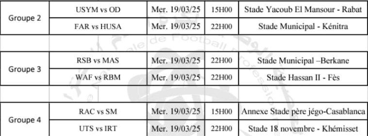 Coupe d'Excellence / J6 : Programme de ce mercredi 