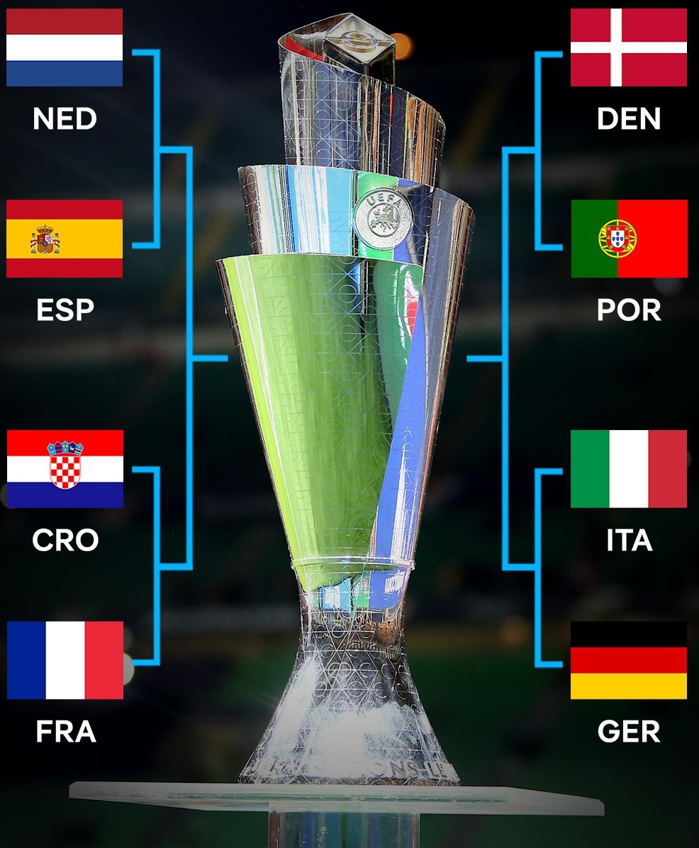 Quarts de finale. Ligue des Nations A : A quitte ou double ce soir !