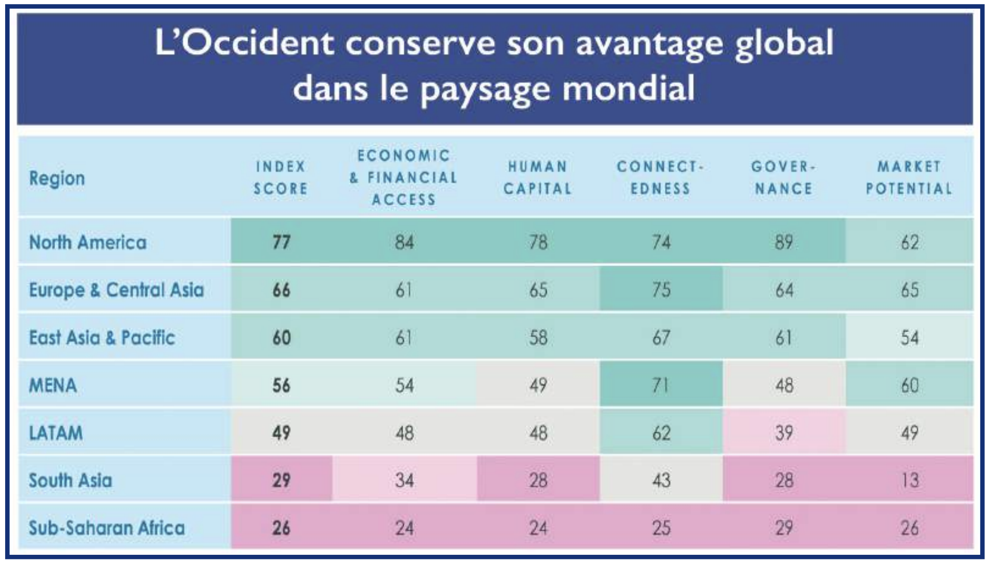 ​Entrepreneuriat : Mille et un défis d’un écosystème en sursis [INTÉGRAL]