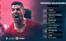 Luis Suarez : Son but face à Osasuna vaut un million d’euros !