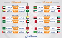 Arab Futsal Cup : Début, ce jeudi, au Caire