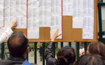 Rabat-Salé-Kénitra : Un taux de 74,67% de réussite au Bac