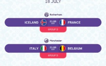 Euro Féminin 2022 : Ce soir, France-Islande et Belgique-Italie (20h00)