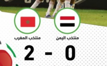 Coupe Arabe U17 : Le Maroc affronte l'Algérie en finale jeudi prochain