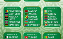 Tirage des éliminatoires du Mondial 2026 : Le Maroc dans le groupe E avec la Zambie