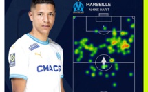 Ligue1/ Meilleurs passeurs :  Amine Harit intègre le top 10