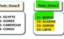 CAN de Handball:  Maroc vs Libye ce mercredi