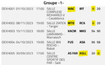 FRMBB/WAC, MTB et ASLL:  Sanctionnés pour alignement de joueurs non qualifiés