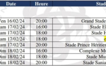 Botola D1/J19:  HUSA-FUS en ouverture aujourd'hui