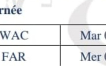 Botola D1 / Mises à jour :   Programme