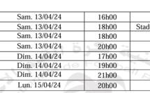 Botola D1 / Reprise de la compétition:  Samedi prochain , WAC - FAR au stade El Bachir