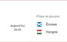 Euro 2024 / Ultime journée de la phase de poules:   Classement du groupe A qualification en jeu ce soir