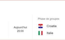 Euro 2024/ J3 .Groupe B ce soir:  L’Espagne exceptée, la qualification est toujours en jeu !