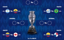 Copa America USA 24 / Tableau des quarts de finale: Uruguay vs Brésil en grande affiche !