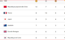  JO Paris 24 / Tableau des médailles: la Chine en tête !