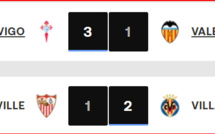 Liga-J2: Barça et Vigo co-leaders