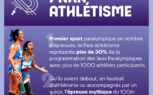 Jeux Paralympiques Paris 24: 5 infos à savoir sur le para-athlétisme