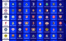 Ligue Des Champions UEFA / Nouvelle formule : Le tirage de la phase de Ligue 