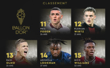 Ballon d’Or 2024 : Ademola Lookman premier Africain de la liste (14e)