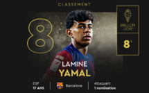 Cérémonie Ballon d’Or : Yamal 8e !