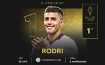 Ballon d’Or (masculin) : Rodri lauréat 2024 !